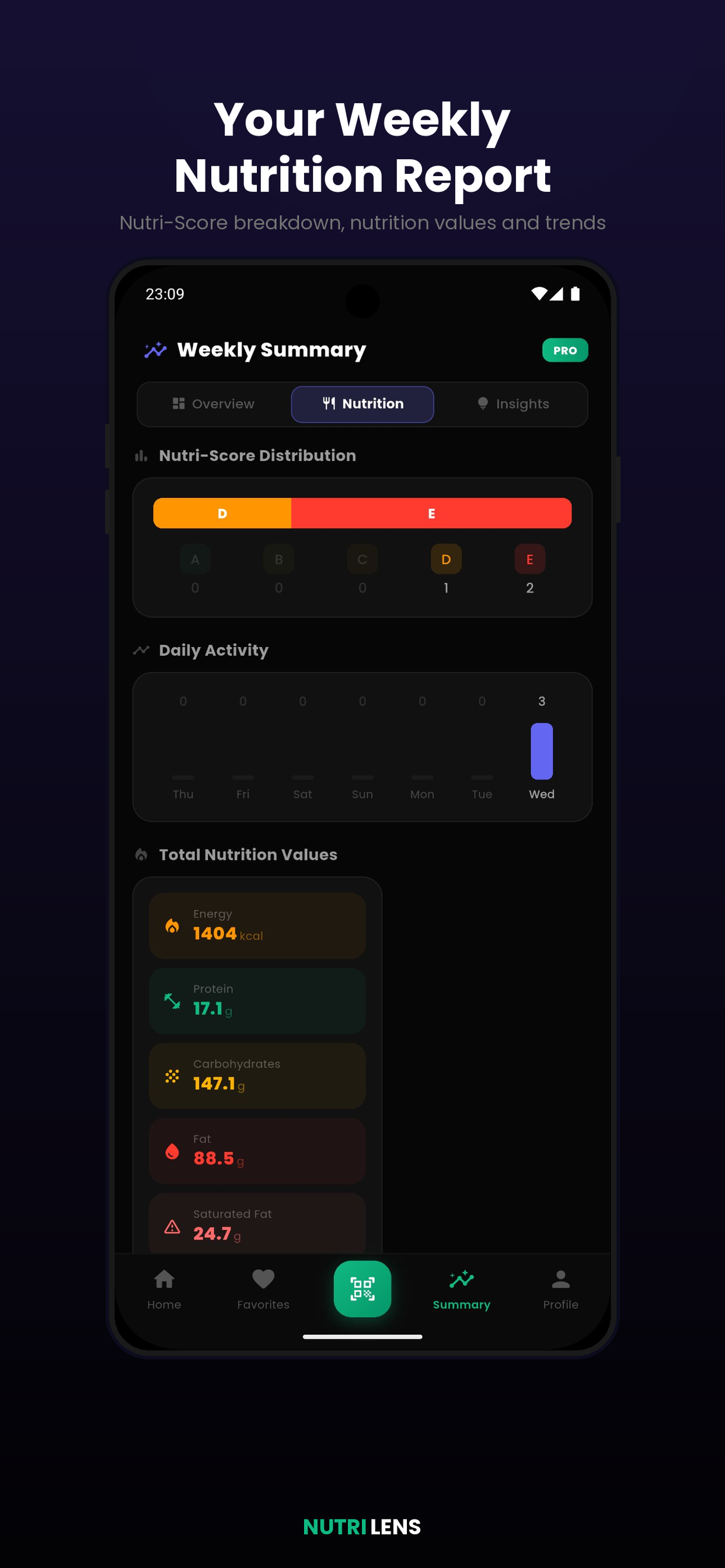 NutriLens: Food Scanner screenshot 3