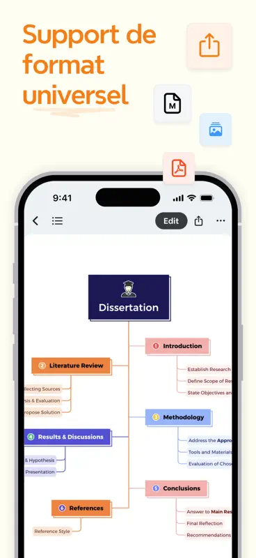 Xmind: AI Mind Map, Brainstorm screenshot 6 of 8