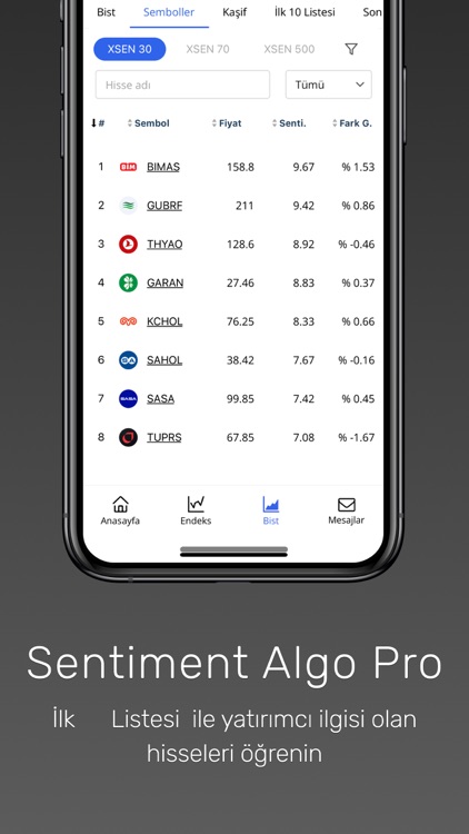Sentiment Algo Pro screenshot-3