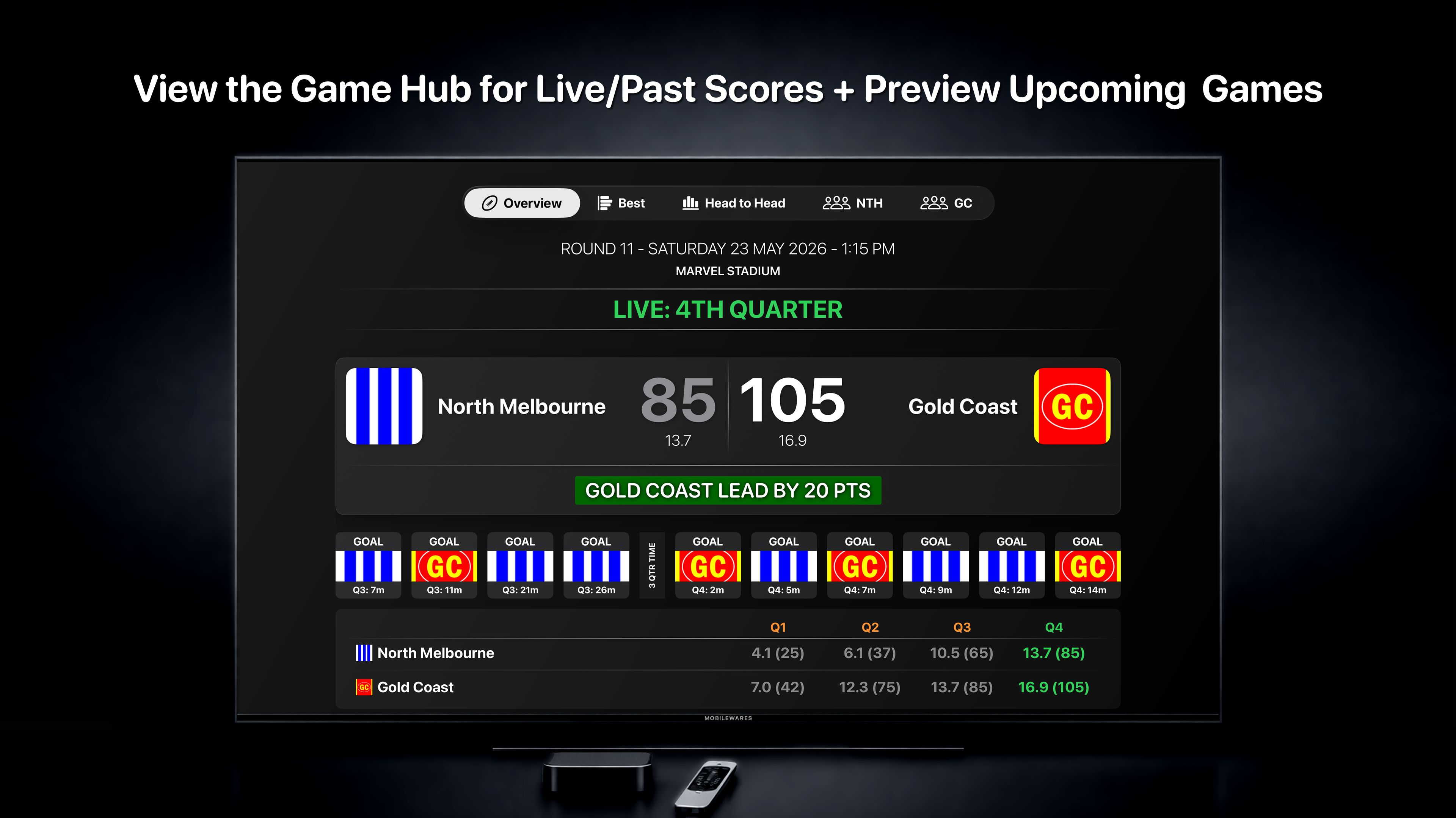 AU FootyStats screenshot 2