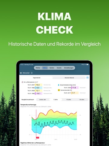 WeatherGuide iPad screenshot 5
