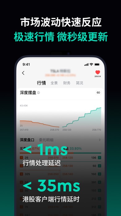 Screenshot #3 pour Longbridge-港股 美股 期权 ETF 交易