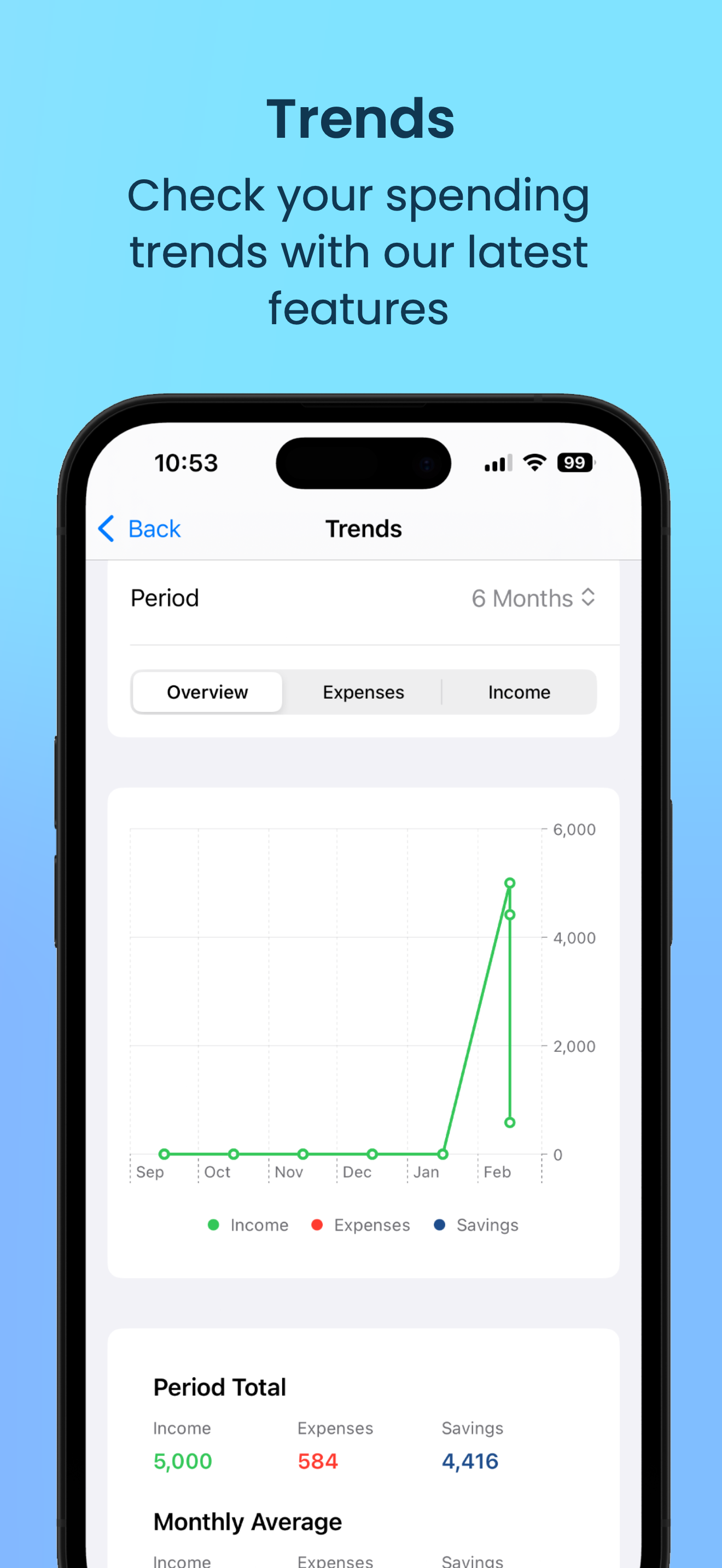 WealthWise - Budget & Finance screenshot 4