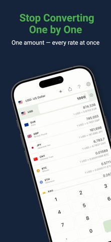 Xrateo: Currency Converter iPhone screenshot