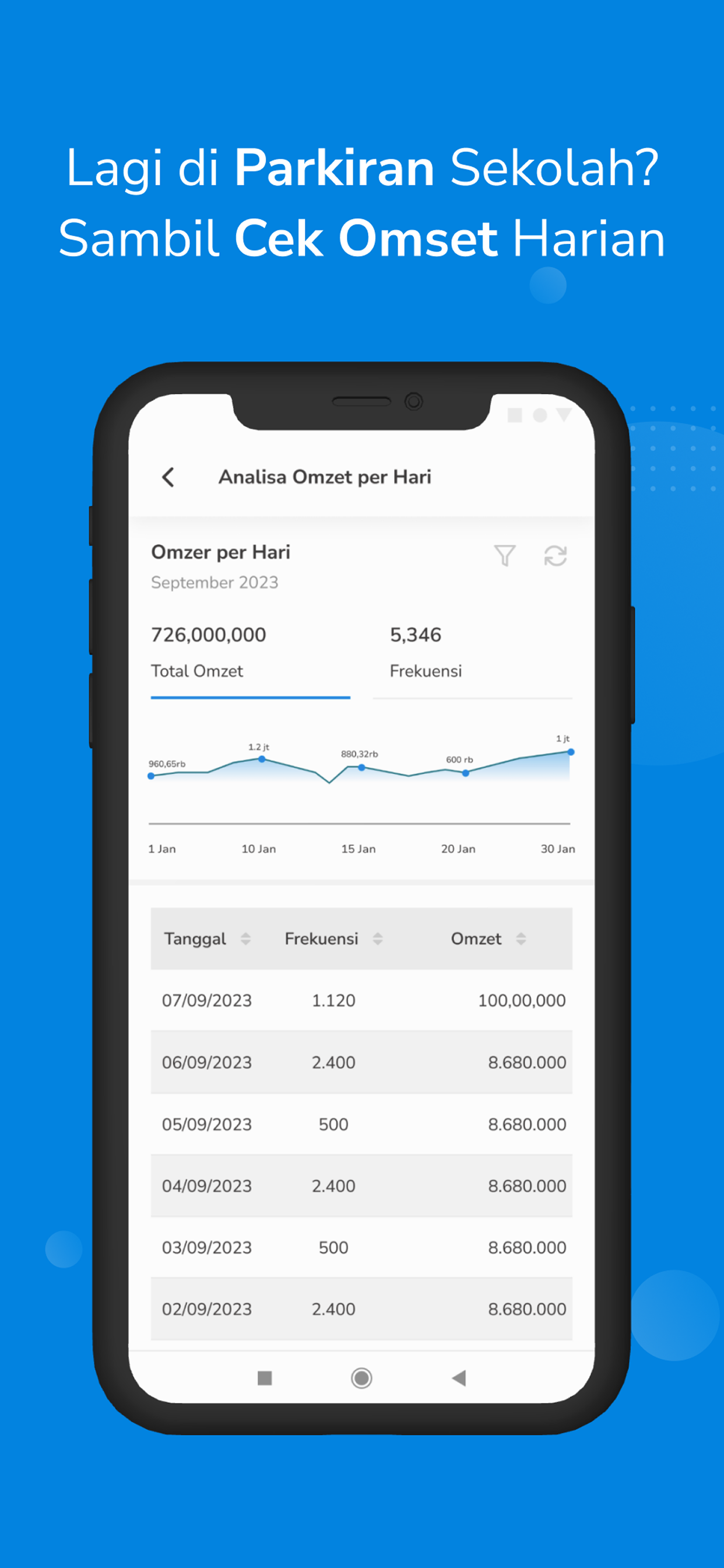Beecloud Dashboard & Approval screenshot 3