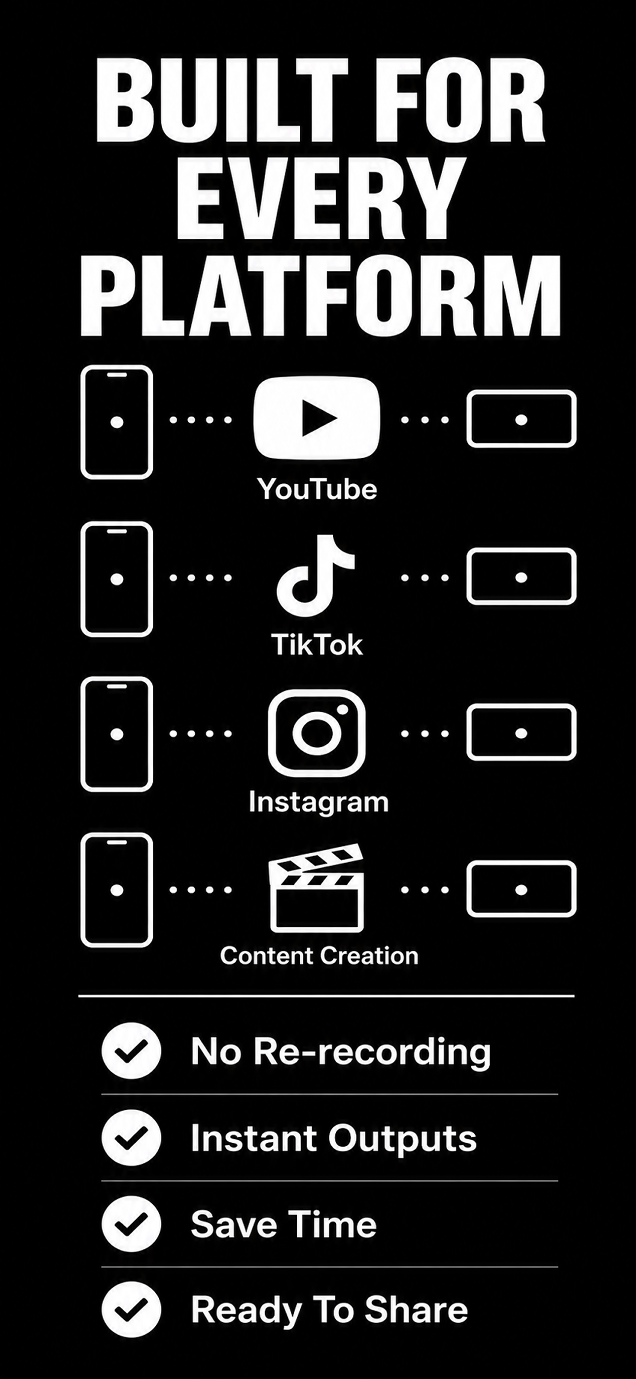 Dual Video Recorder - Duocamly screenshot 3