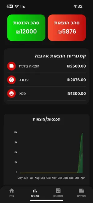 GlowPay screenshot 4