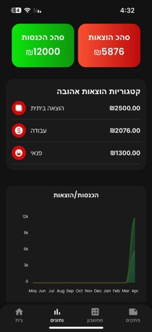 GlowPay Screenshot 4 of 5