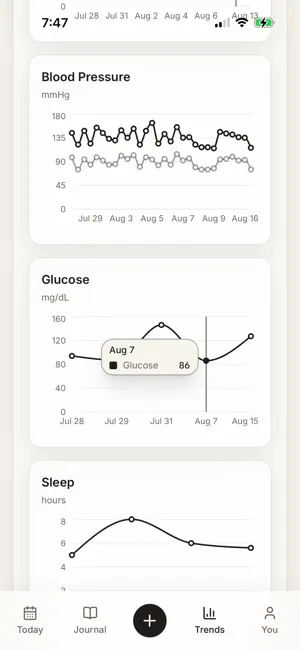 Daily Digest : Gut Health screenshot 4