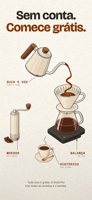 Café Coado, V60 Receitas: Gota screenshot 9 of 9