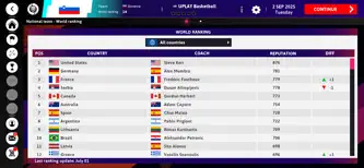 iBasketball Manager 26 screenshot 4