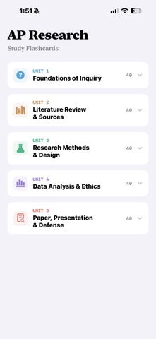 AP Research Revision screenshot