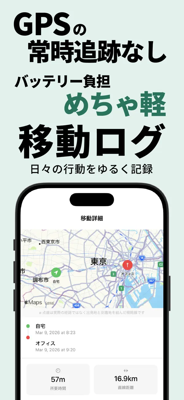 Screenshot #1 pour ゆるログ