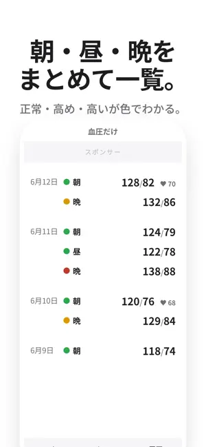 血圧だけ screenshot 3