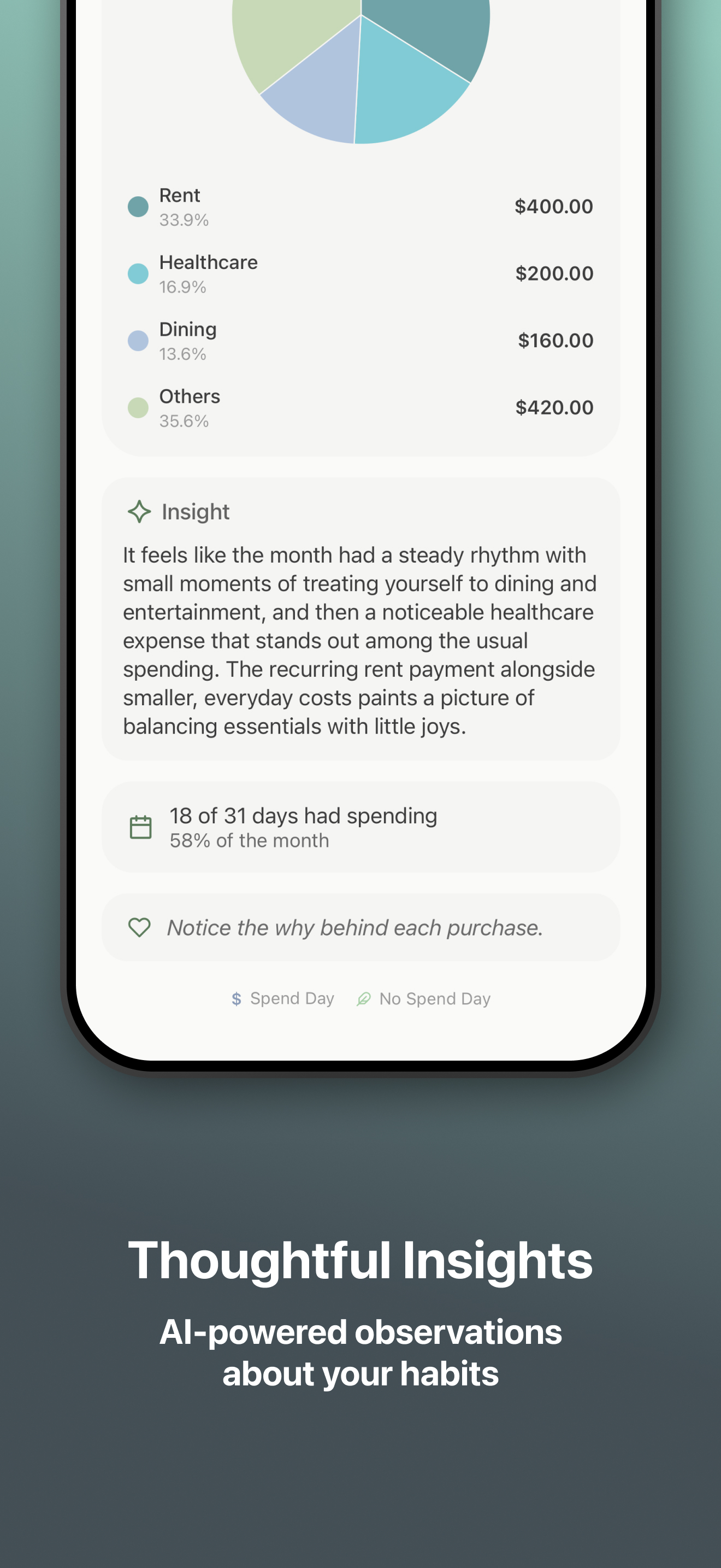 Spendful - Mindful Spending screenshot 4