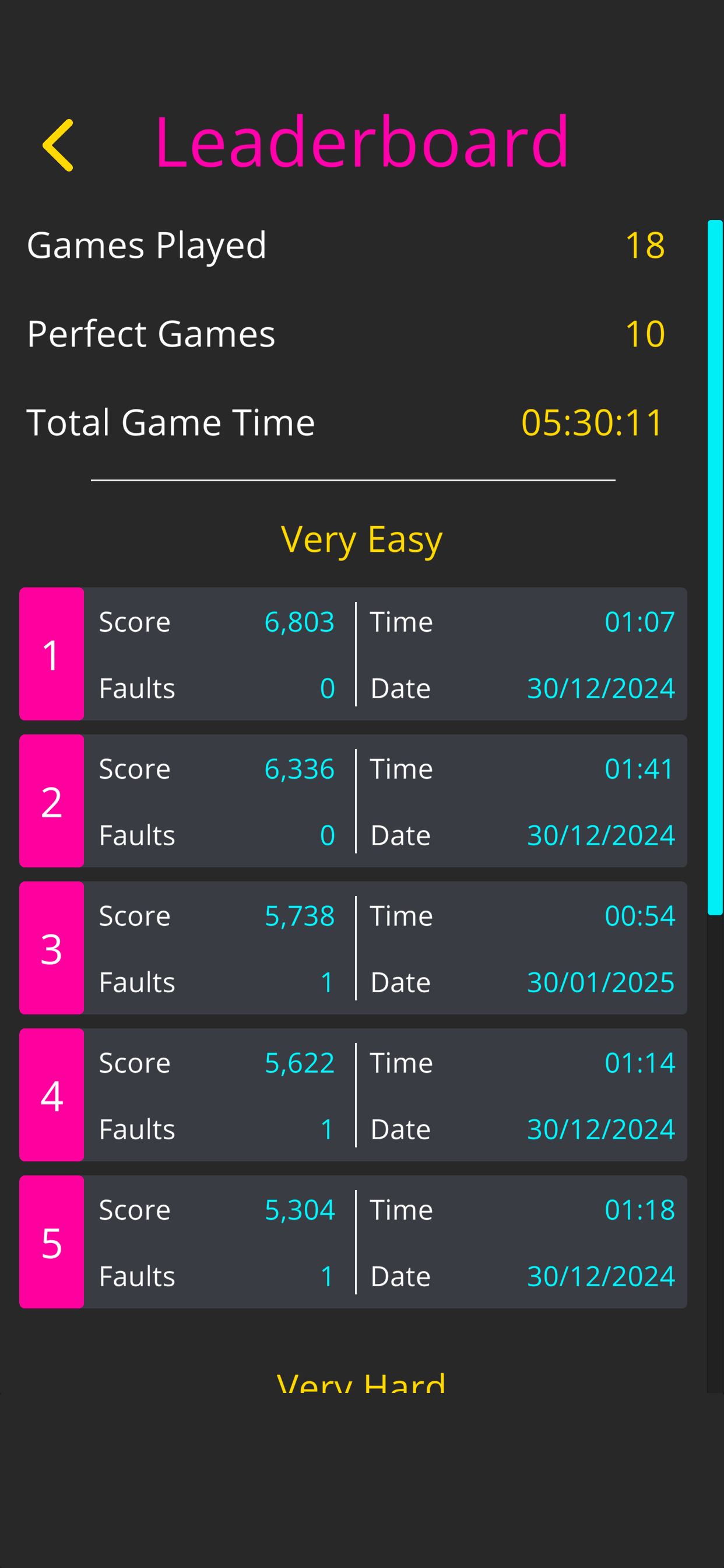 Dark Sudoku