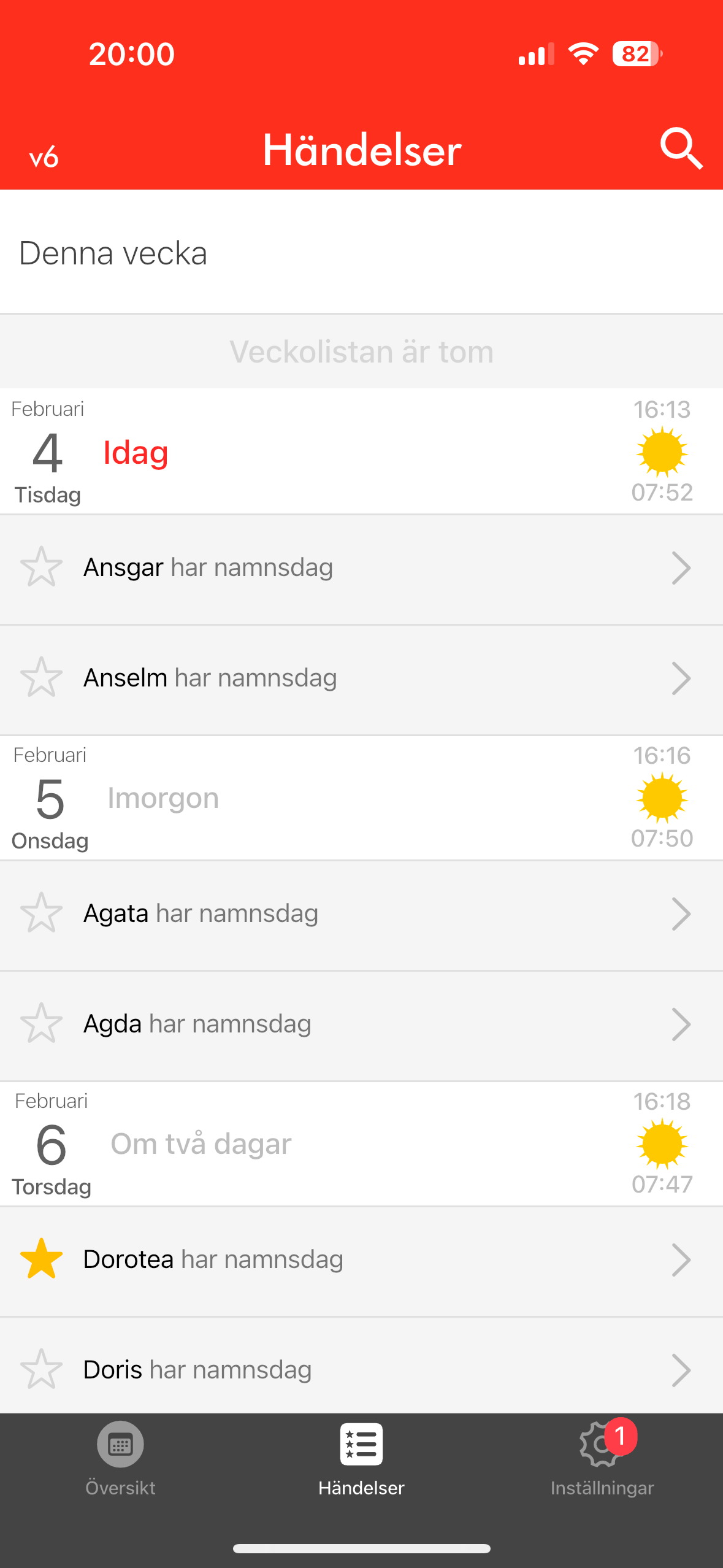 Veckoappen.