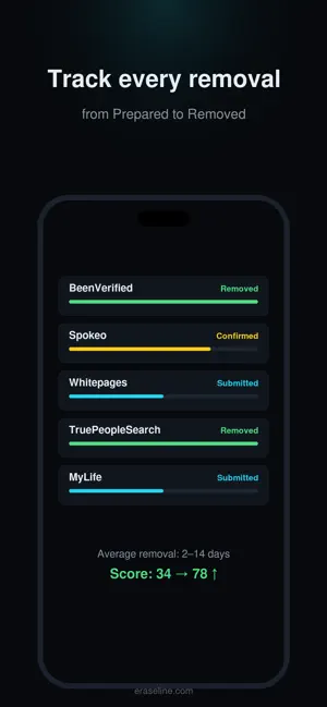 Eraseline: Data Broker Remove screenshot 4