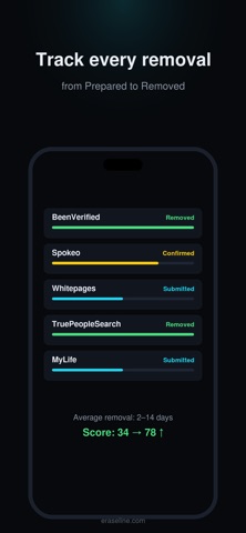 Eraseline: Data Broker Remove Screenshot 4 of 5