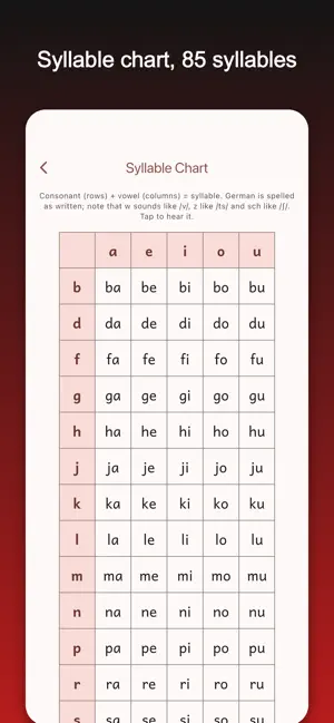 German Alphabet: Write & Hear screenshot 3