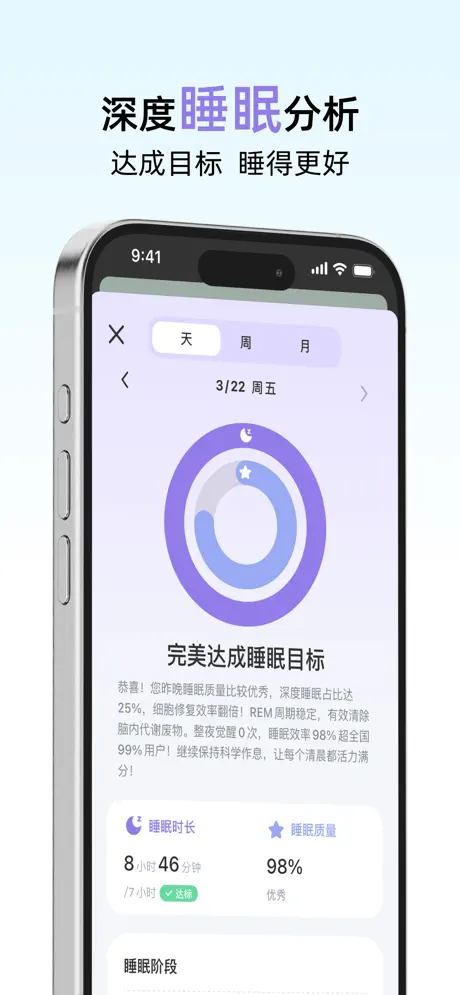 Relax Watch-HRV压力水平检测&解压&健康习惯 应用截图