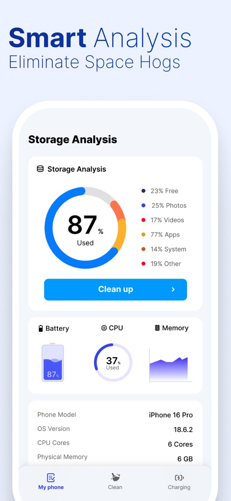 CleanSweep Go: Phone Booster - Se observa un gráfico de 'Análisis de Almacenamiento' detallado que desglosa el uso por categorías, y un medidor visible que muestra el porcentaje de uso de la CPU.