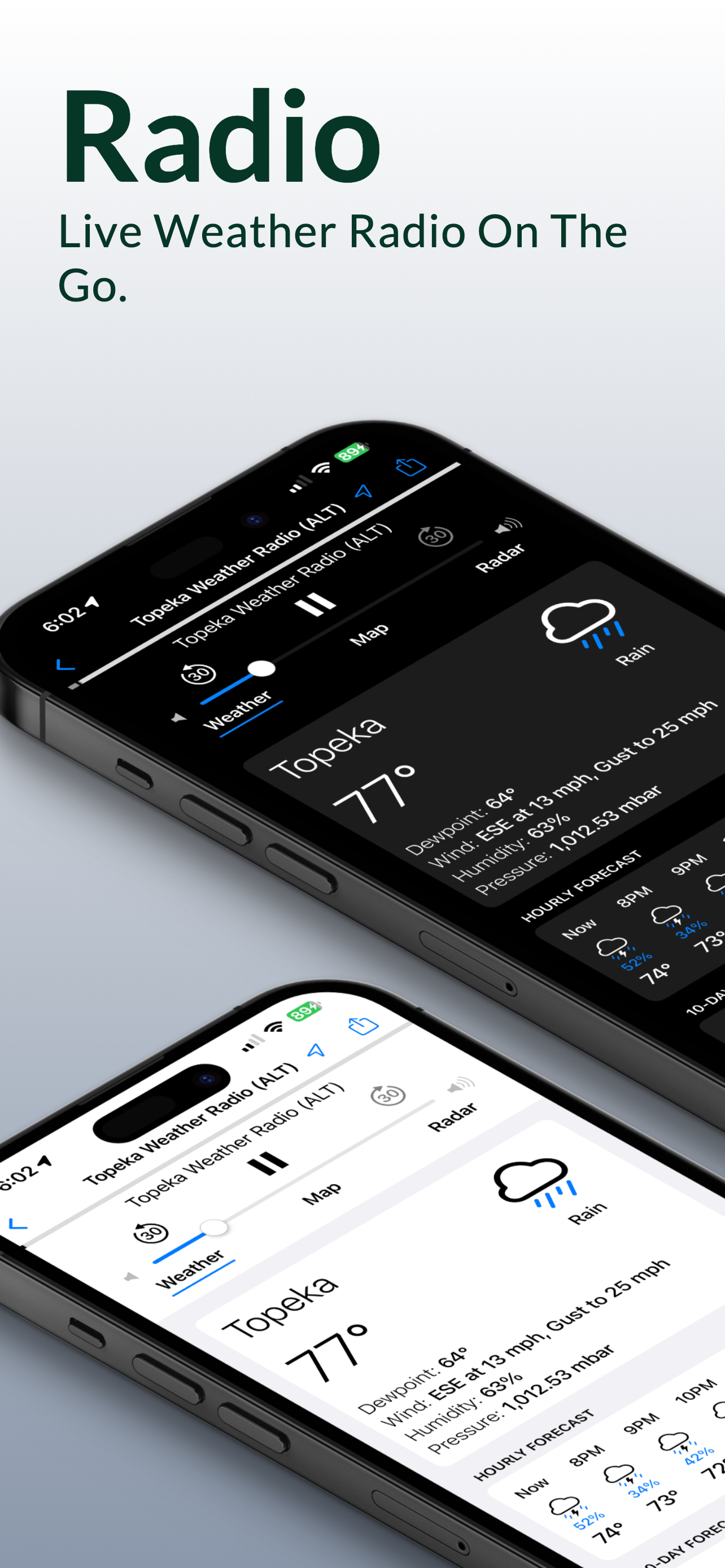 NOAA Weather Radio