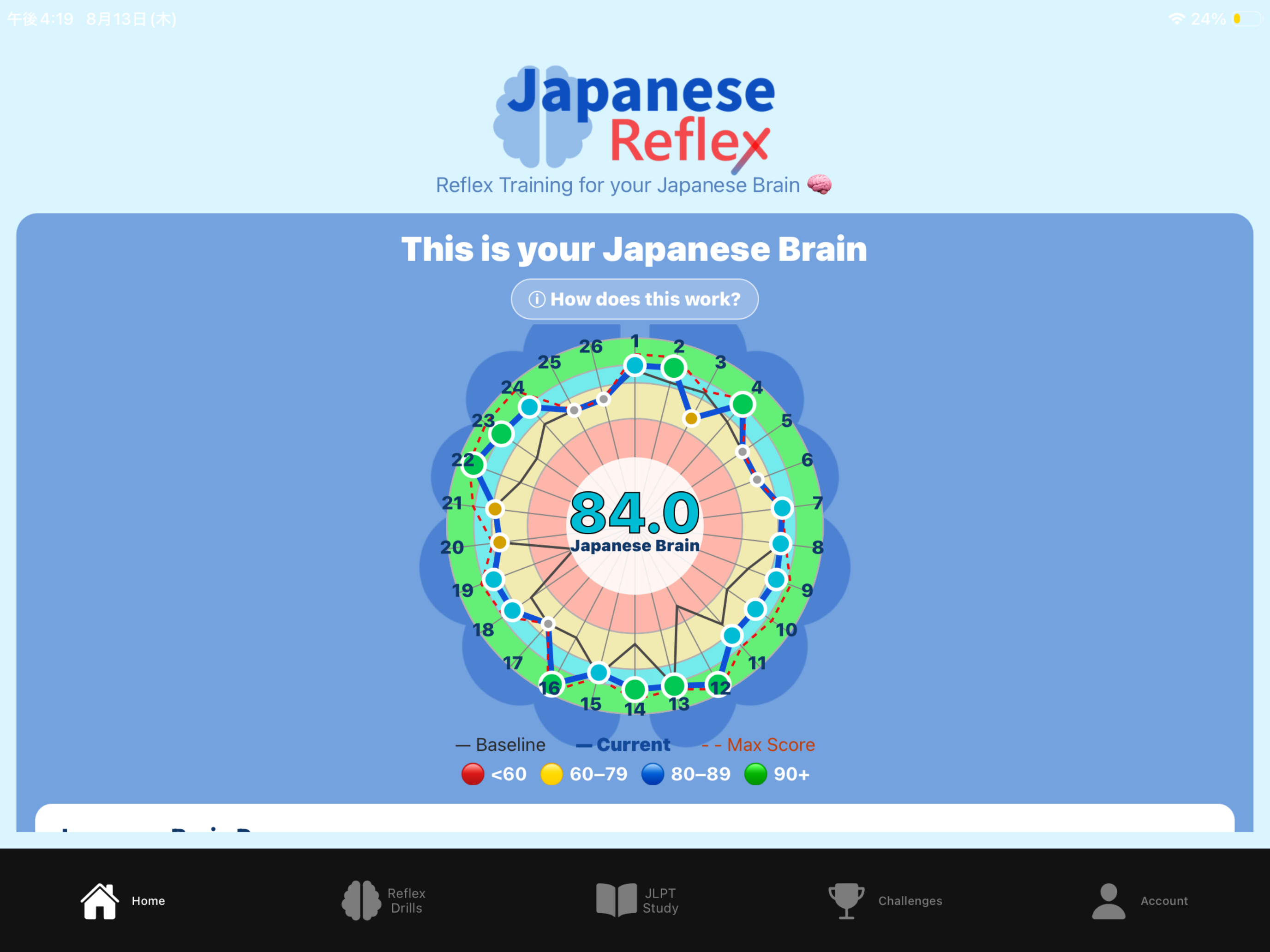 Japanese Reflex screenshot 11
