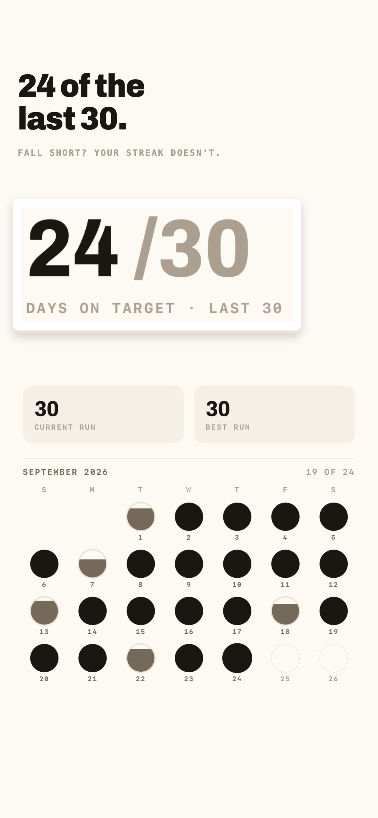 Screenshot 2 of Slab: Protein Tracker