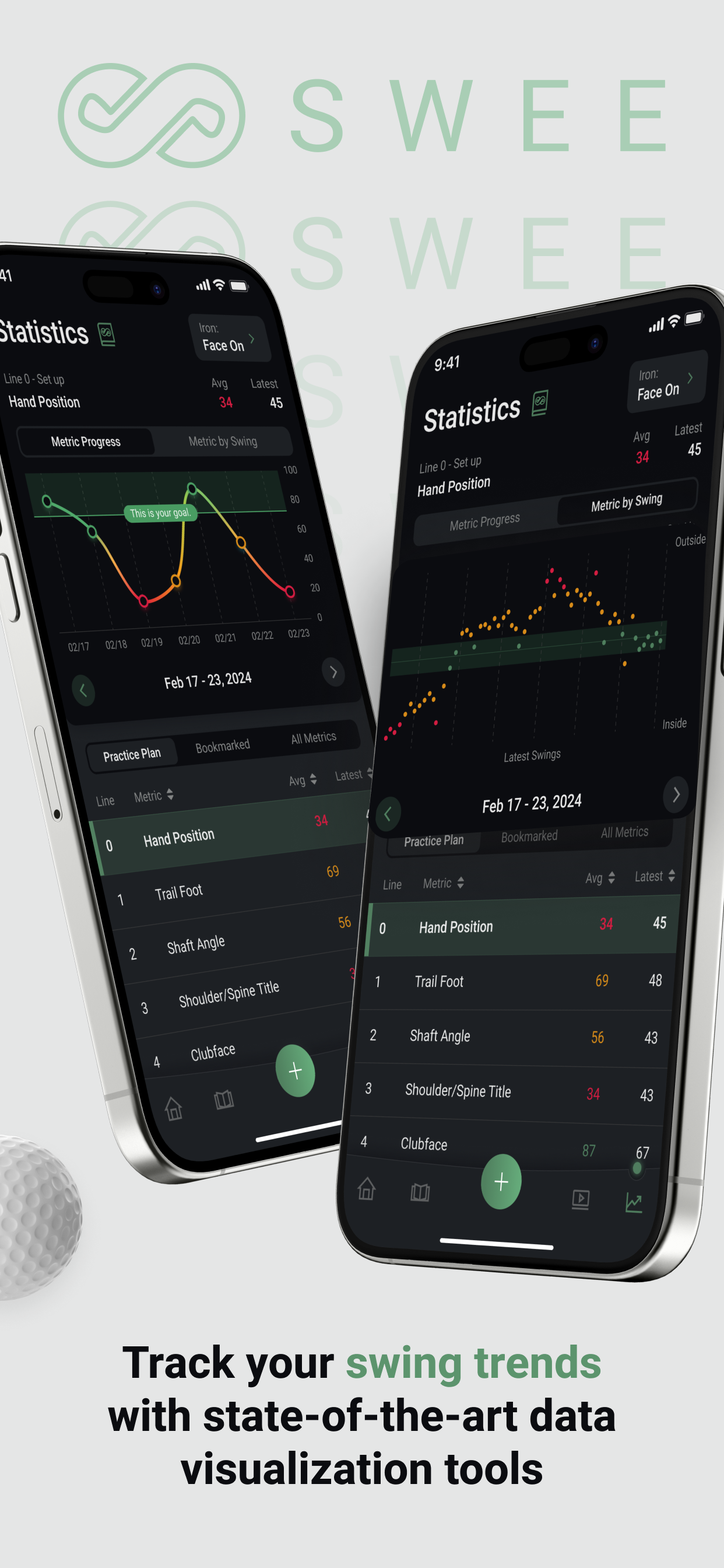 SWEE Golf: AI Swing Analyzer
