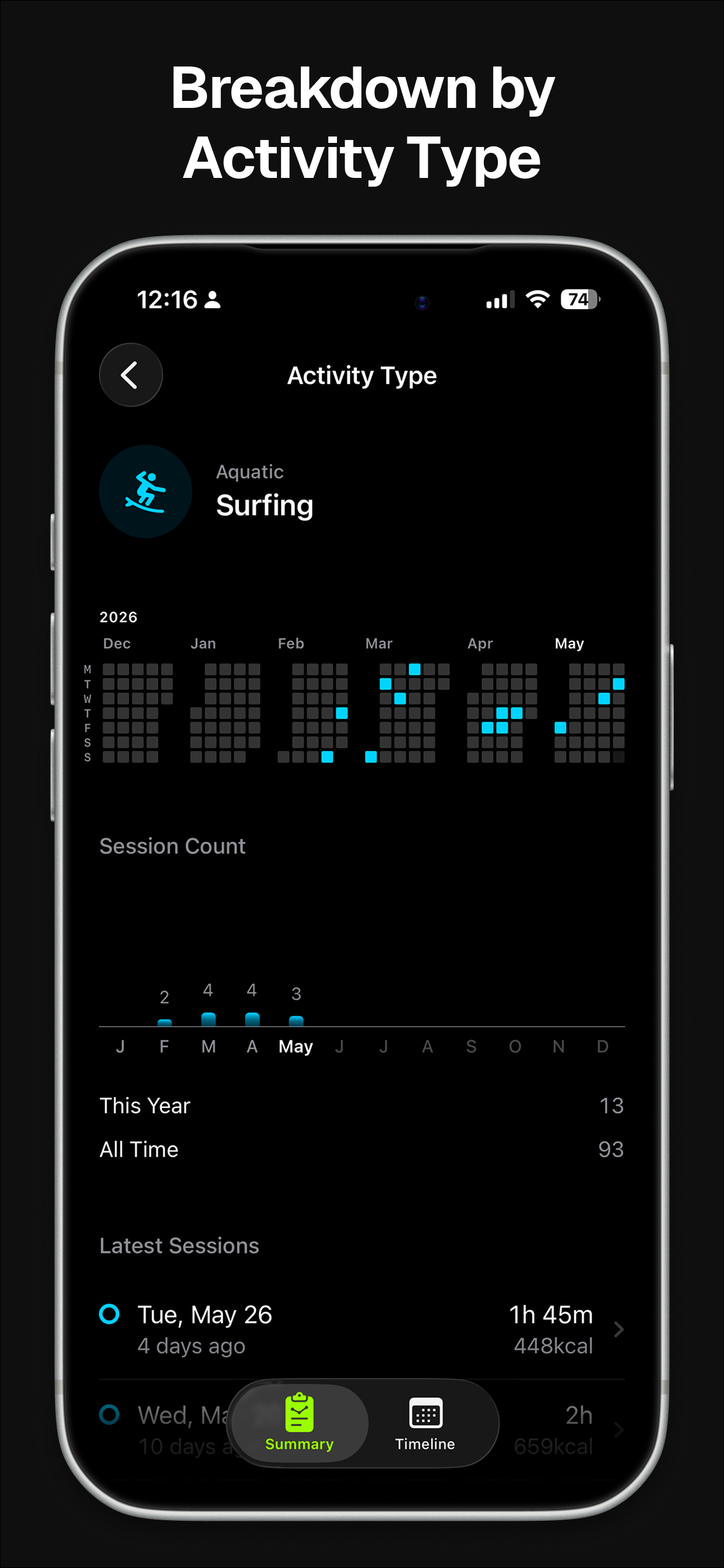Streakout: Workout Stats