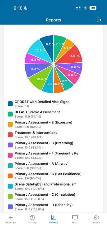 EMS Instructor Assessment Kit screenshot 2 of 10