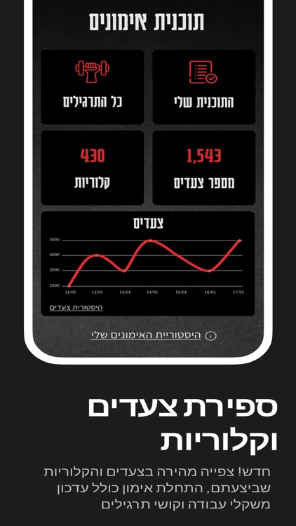 קובי יפרח - ליווי אישי screenshot-5