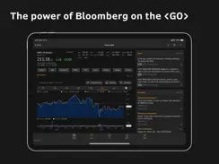 Bloomberg Professional iPad image 1