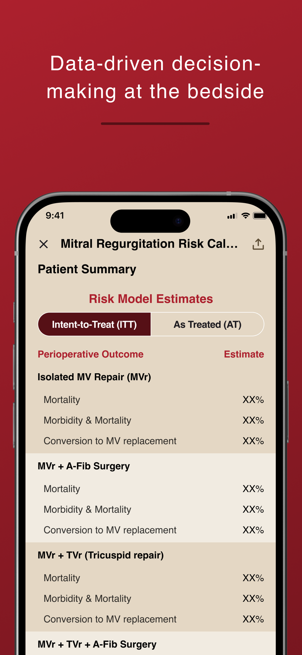 STS Risk Calc