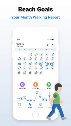 Pedometer – Step Counter screenshot 4