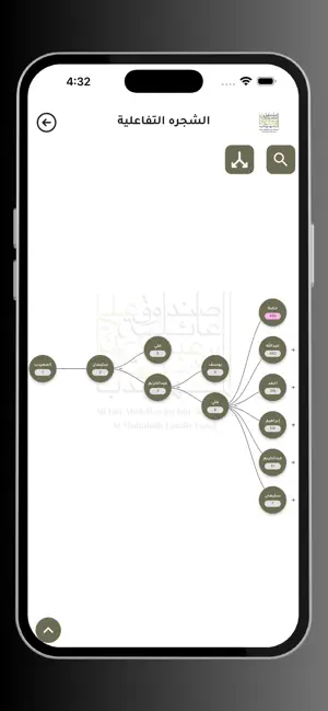 ذرية علي المهيدب screenshot 4