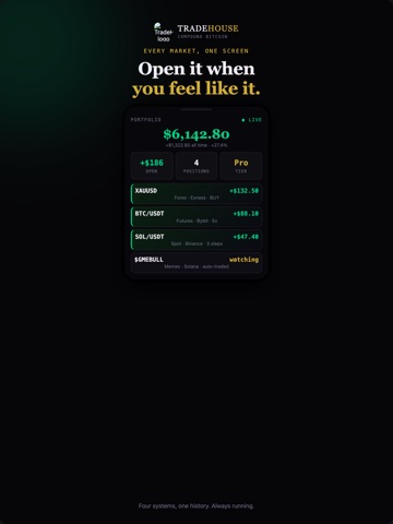 TradeHouse: Trade & HODL BTC iPad screenshot