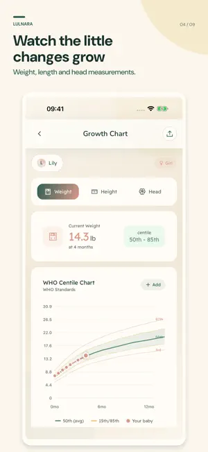 Lulnara: Baby Tracker screenshot 4