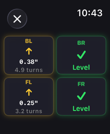Level my Pinball