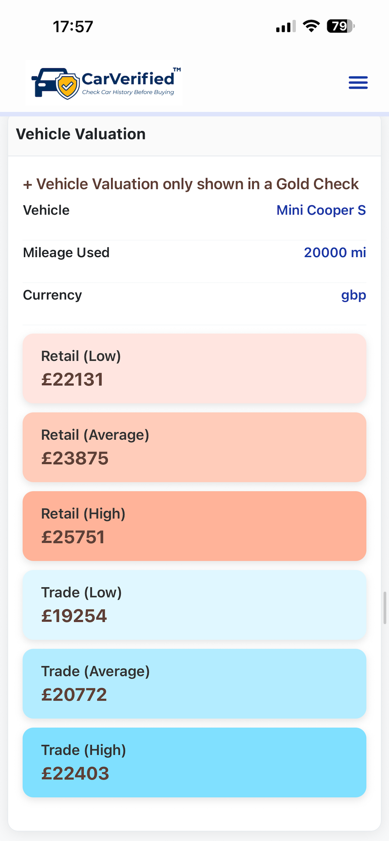 CarVerified
