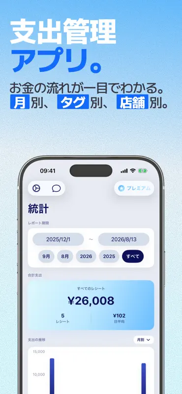 レシート管理アプリ: ReceiptGenie screenshot 3 of 5