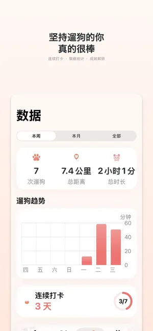 去遛狗 - 遛狗记录与喂食管理 screenshot 4