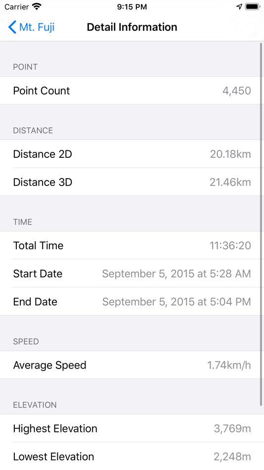 #4. Simple Logger (iOS) 由: STUDIO-KURA