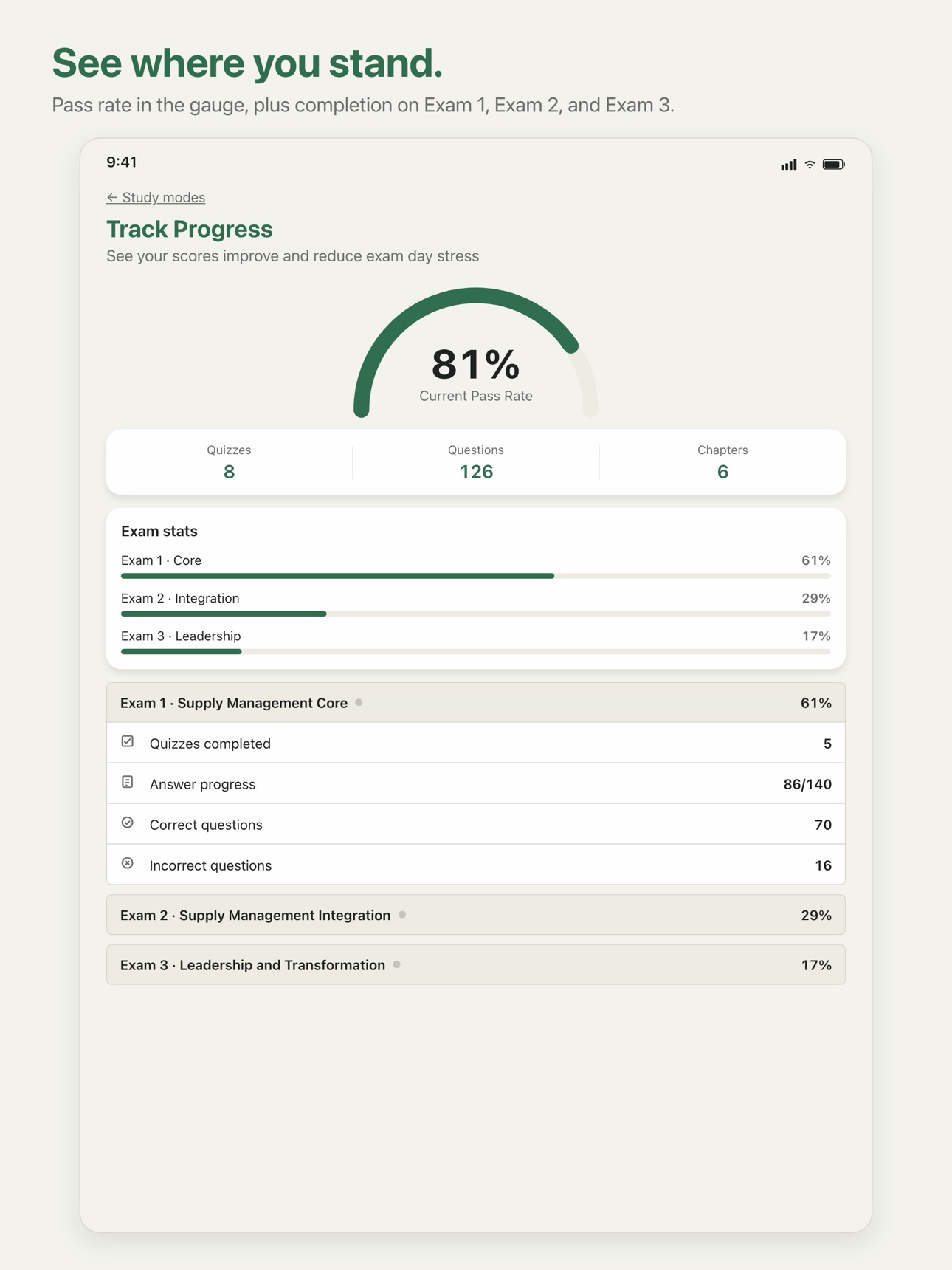 Screenshot 11 of CPSMExam