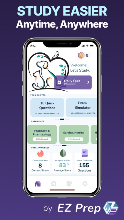 VTNE Exam Prep 2025 | Vet Tech