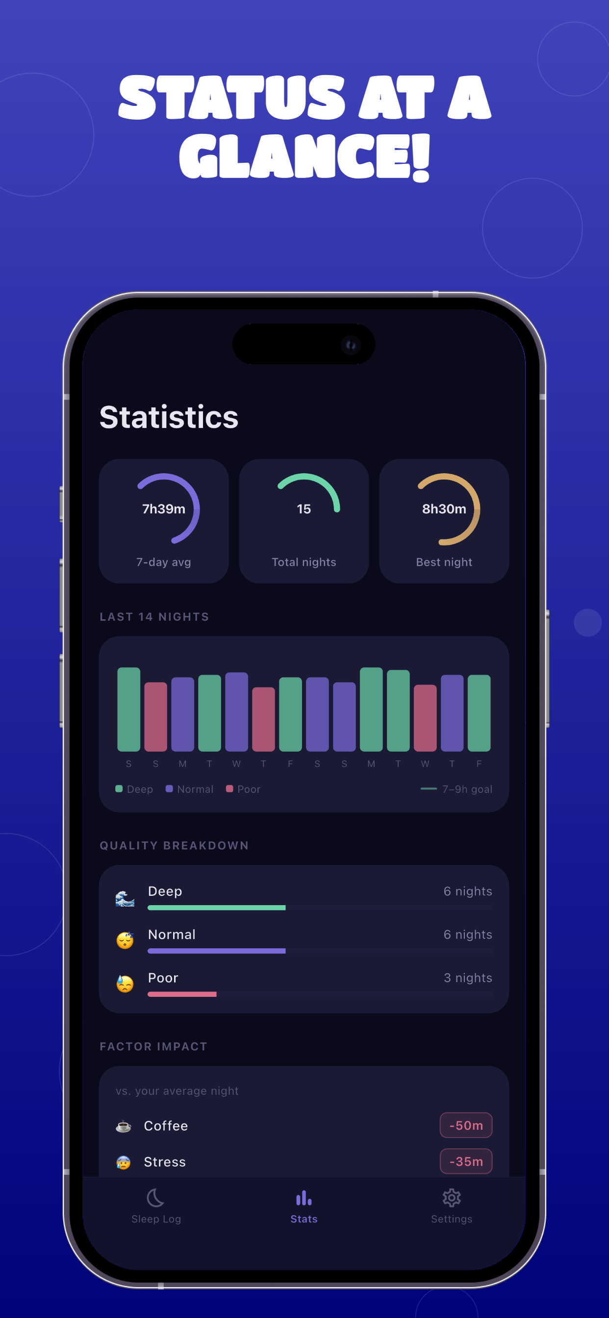 Sleep Cycle Logㅤ screenshot 4