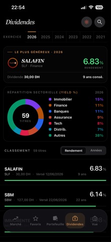 CasaBourse Screenshot 6 of 10