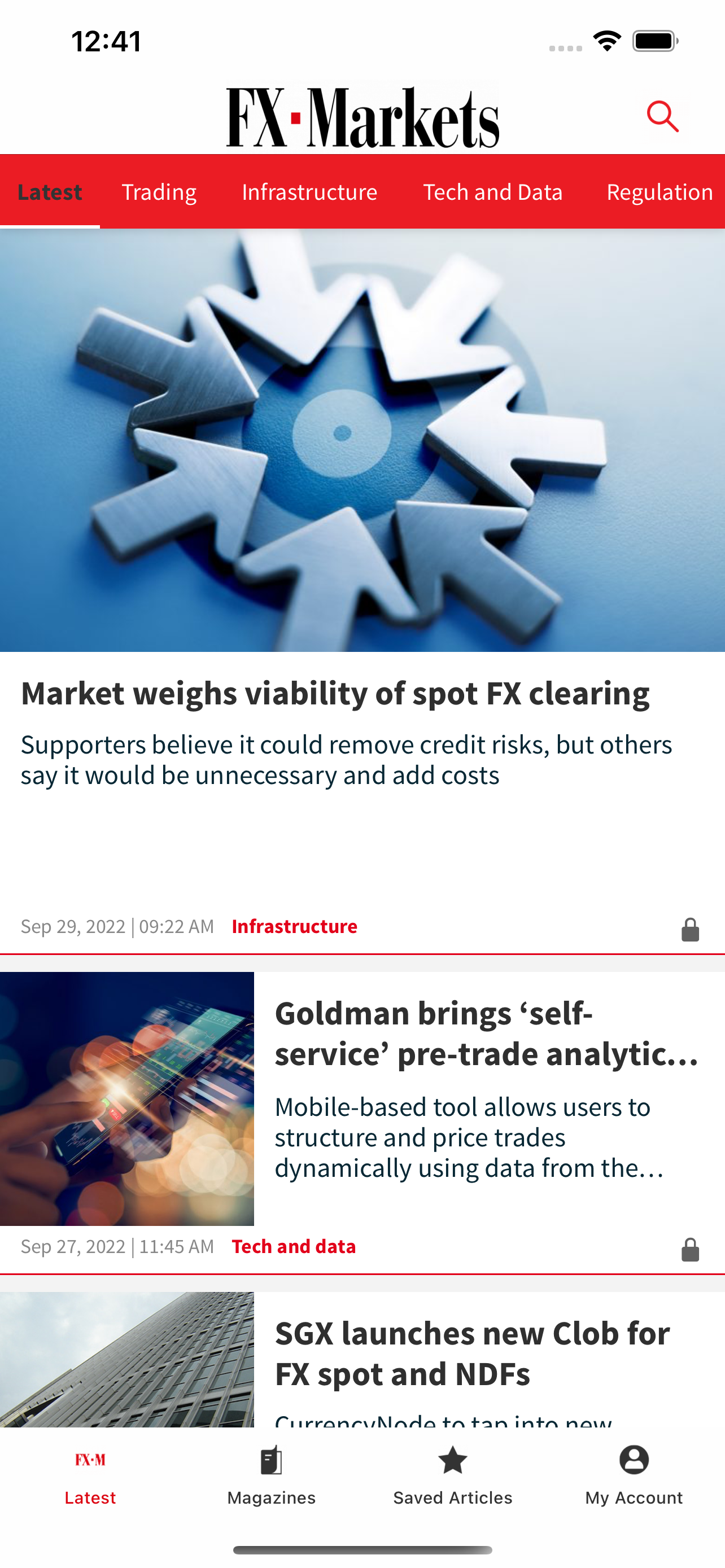 FX Markets