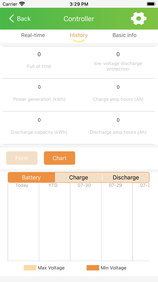 #2. SOLAR SYS (iOS) 由: 文 周